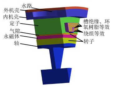 1524540942620819.png blob.png