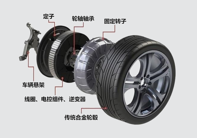 1524562260755944.png blob.png